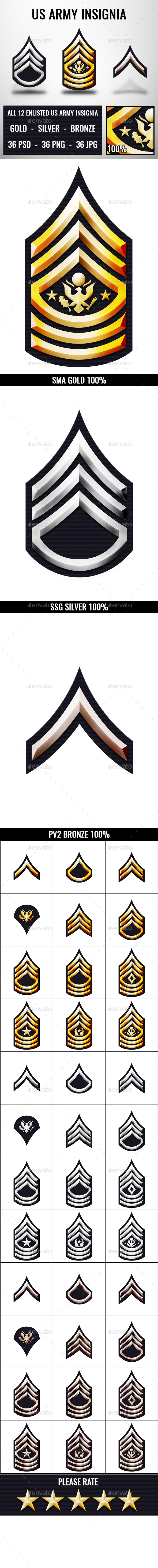 Us rank and army insignia Ranks and